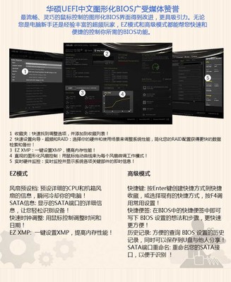 【ASUS/華碩 Z97-K Intel臺(tái)式機(jī)電腦主板大板 LGA1150 支持I7 4790K】價(jià)格,廠家,圖片,主板,廣州市白云區(qū)翔騰商品信息咨詢服務(wù)部-